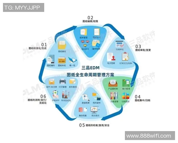 广州飞盘队区域防守新策略探讨与实践分析
