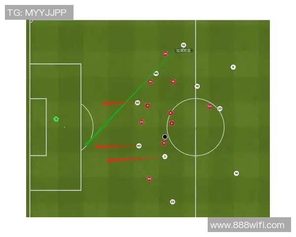 杭州足球队整体压制战术分析及其对比赛结果的影响探讨